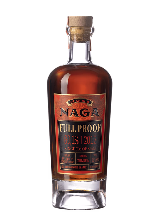 Naga Naga Full Proof